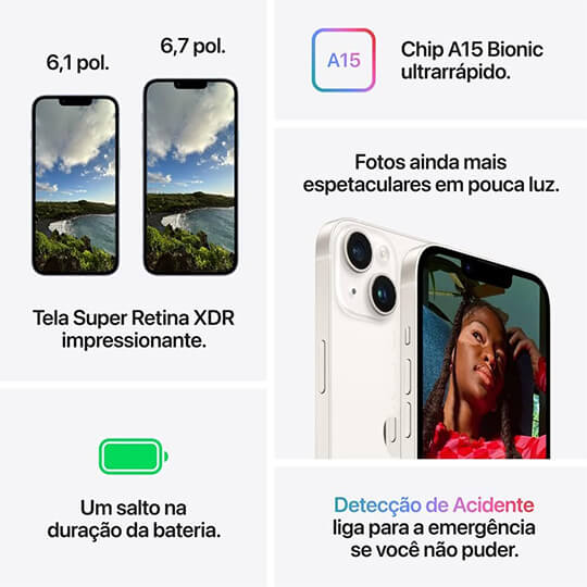 IPhone 14 5